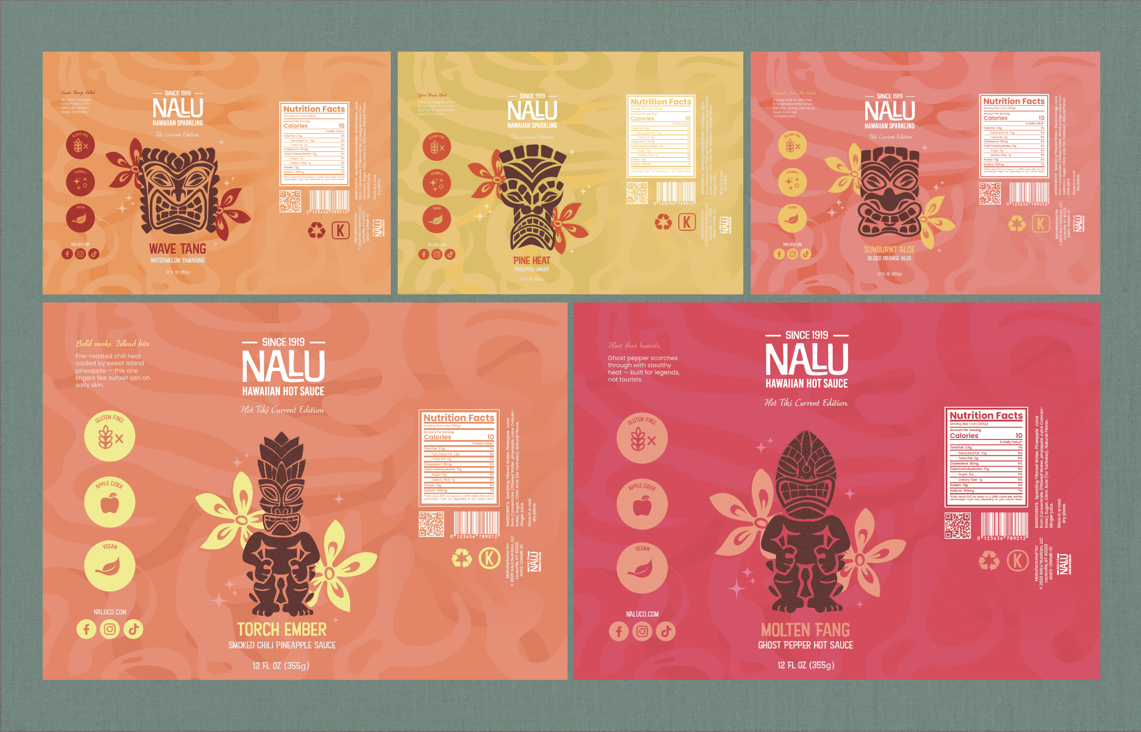 Nalu — Juwairyadesigns ✦